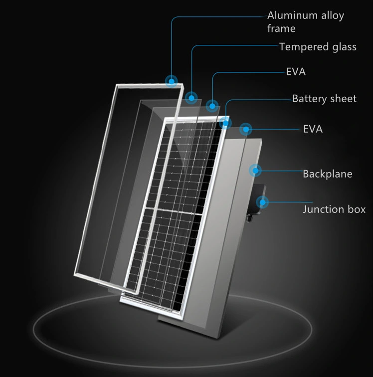 Best 48V Pvt Flexible Hybrid 100watts 170 180W 250 W 300W 320W 300 335 410 440 Watt 1 Kw 1000 Watt Solar Panel Price India