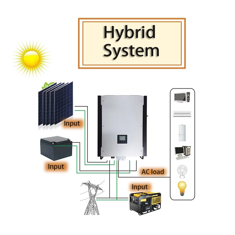 10kw Solar Panel Hybrid System Hybrid Solar Pvt Panel