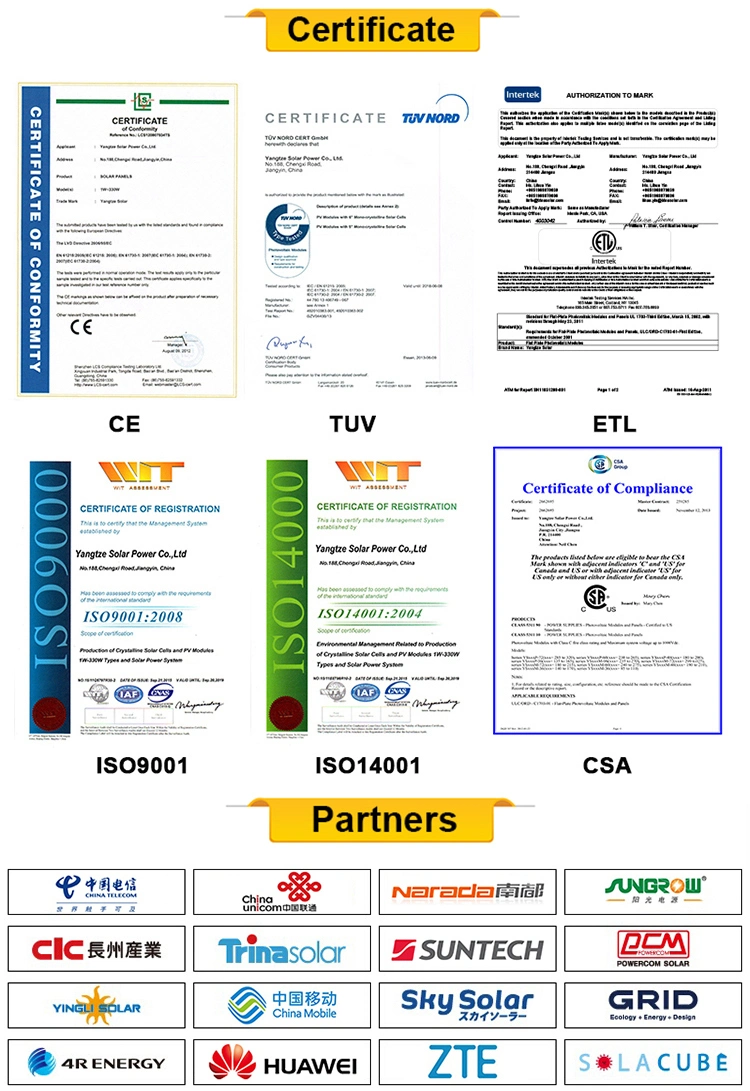 300W Pvt Hybrid Solar Panel Parts Price List